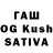 Кетамин ketamine Sainath Dakre